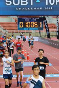 BIB: 2019, 005, 101, 6825, 7313
                            <button type="button" onclick="openModal(4583701)" class="btn btn-primary btn-sm float-right btn-popup" data-toggle="modal" data-target=".modal-high-quality">
                        <i class="fas fa-shopping-cart"></i> Add to Cart
                    </button>
                                            <button type="button" onclick="isThisMe(4583701, true)" class="btn btn-success btn-sm float-right btn-popup btn-isme hidden" data-toggle="tooltip" data-placement="bottom" title="นี่คือรูปของคุณใช่ไหม คลิกที่นี่เพื่อเอาเข้าอัลบั้ม">
                        <i class="fas fa-plus"></i> Add to album
                    </button>
                    <button type="button" onclick="isThisMe(4583701, false)" class="btn btn-warning btn-sm float-right btn-popup btn-isnotme hidden">
                        <i class="fas fa-ban"></i> Remove from album
                    </button>